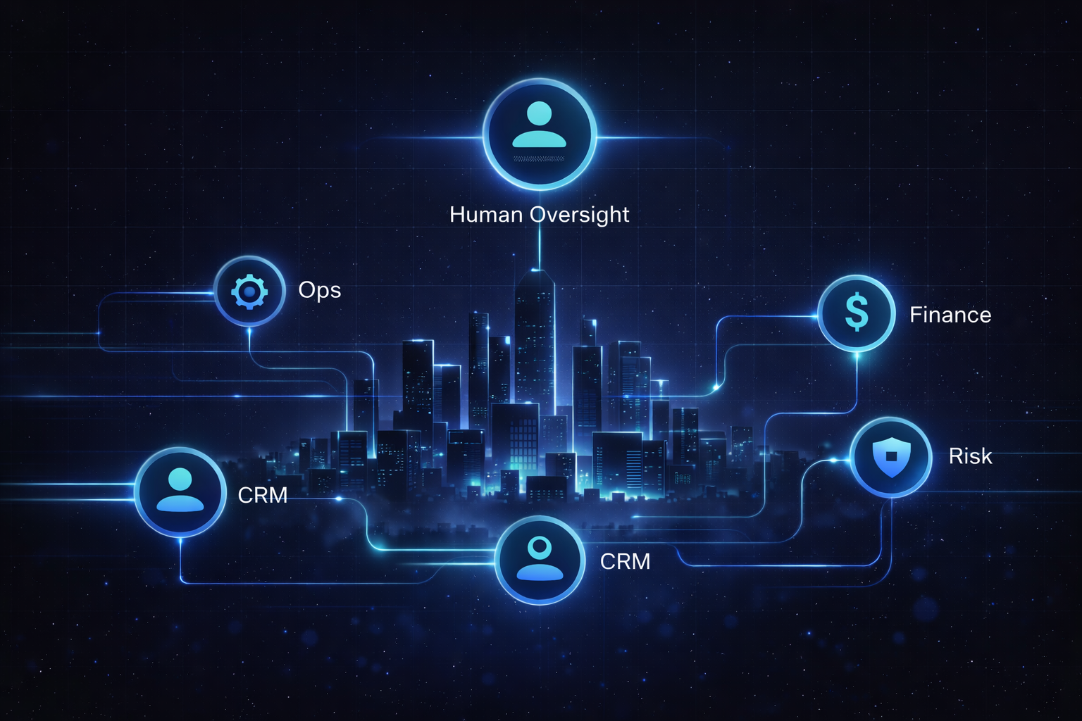What Is an Agentic System? How AI Employees Actually Work Inside a Company